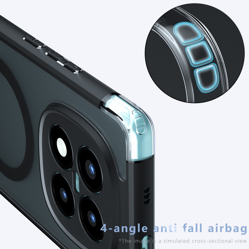 360° Rotating Ring Stand Magne - đánh giá và giá Ring Stand Case